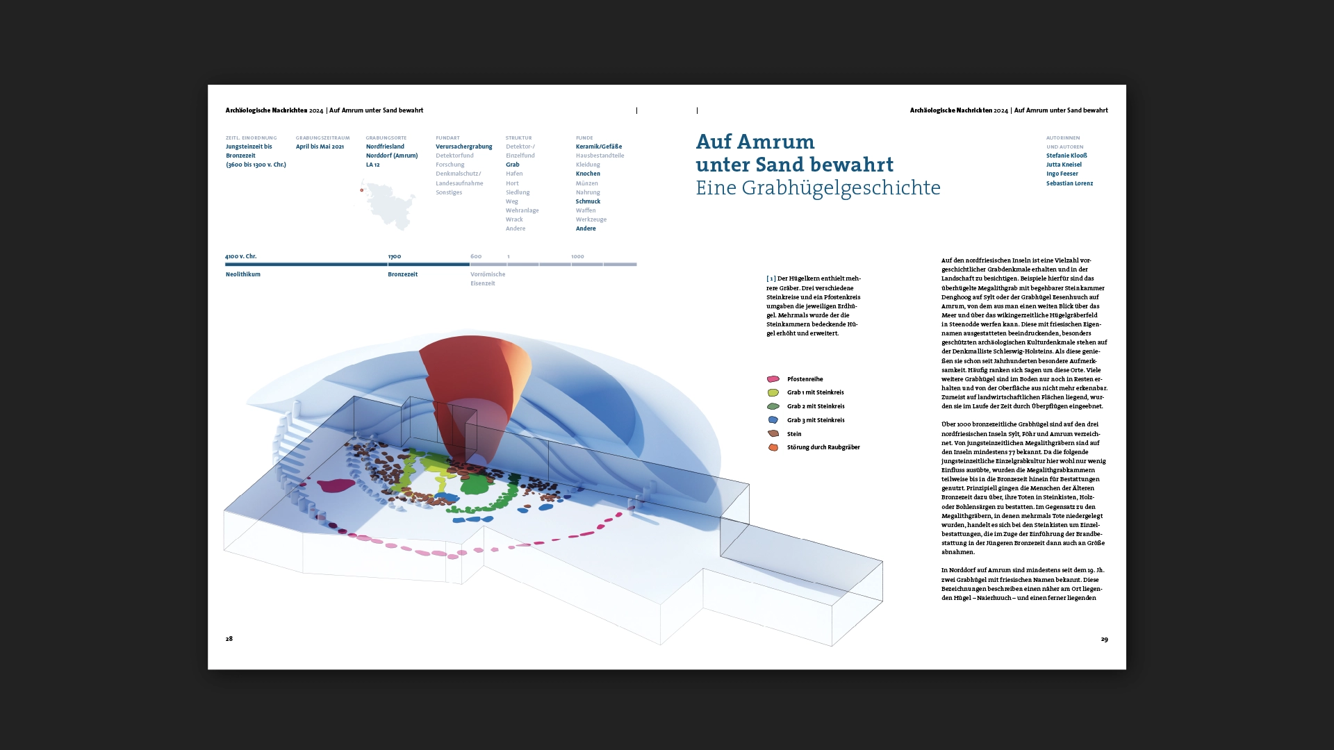 Amrum_ANSH24